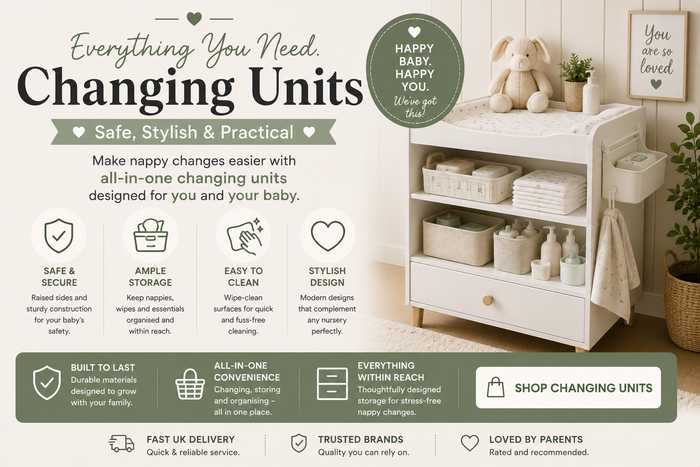 Changing Units