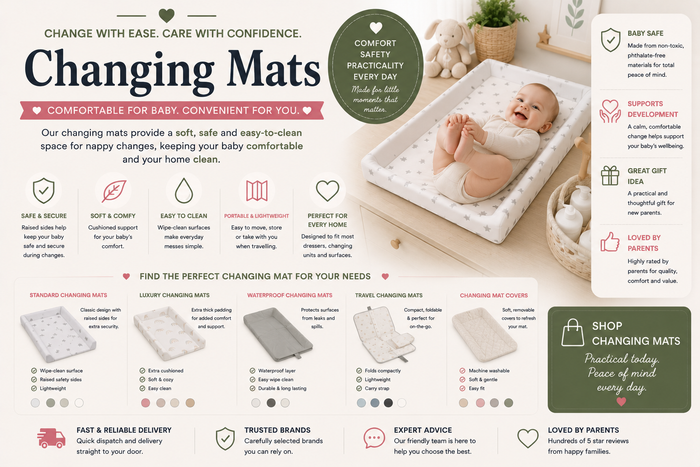 Changing Mats
