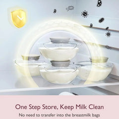 Momcozy M9 Mobile Flow Single Electric Breast Pump
