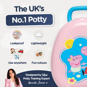 Peppa & Evie Pig My Carry Potty® image 14