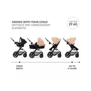 Kinderkraft Moov 2 3-in-1 Travel System with Car Seat image 4