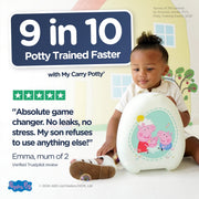 Peppa, George & Evie Pig My Carry Potty® image 10
