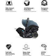 Doona X Infant Car Seat & Stroller image 4