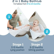 Angelcare Baby 2-in-1 Bath Tub image 7