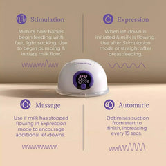 Lansinoh Single Wearable Breast Pump