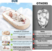 Baby Lounger 0-12 Months Foldable Infant Nest Memory Foam Backpack Travel image 6