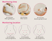 2.5MHz Digital Fetal Doppler image 2