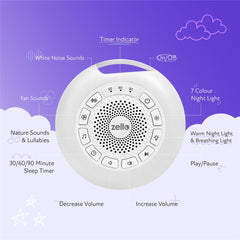 Zello Pro Max Portable White Noise Machine