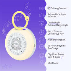 Zello Pro Max Portable White Noise Machine