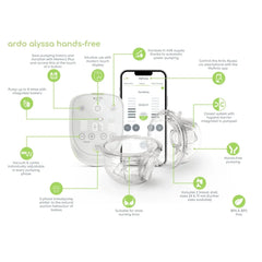 Ardo Alyssa Hands Free Breast Pump