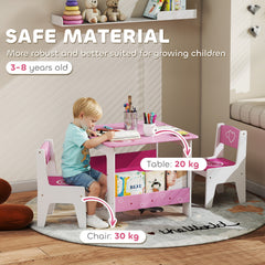 AIYAPLAY Kids Table & Chair Set with Bookshelves – Pink