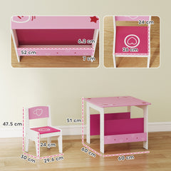 AIYAPLAY Kids Table & Chair Set with Bookshelves – Pink
