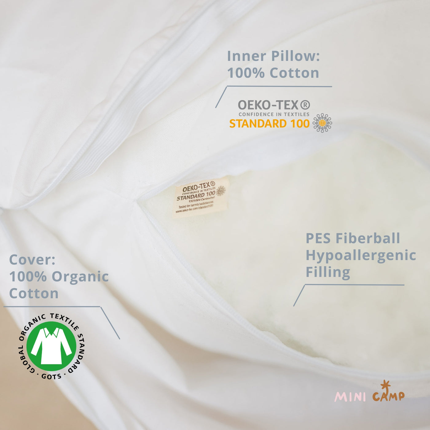 MINICAMP Full Body Support Pillow