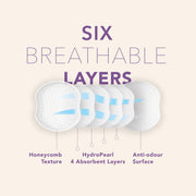 MOCHi Breast Pads – Ultra-Absorbent Day & Night Nursing Pads image 3