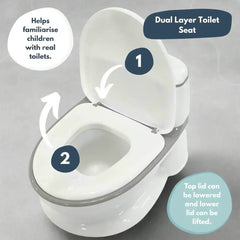 Children’s Training Potty