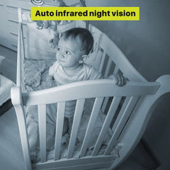 SM650 Wireless Video Baby Monitor with Camera – SM650