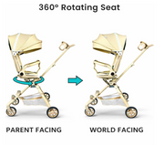 360° Rotating Lightweight Folding Pushchair – Parent & World Facing – Beige/Black image 8
