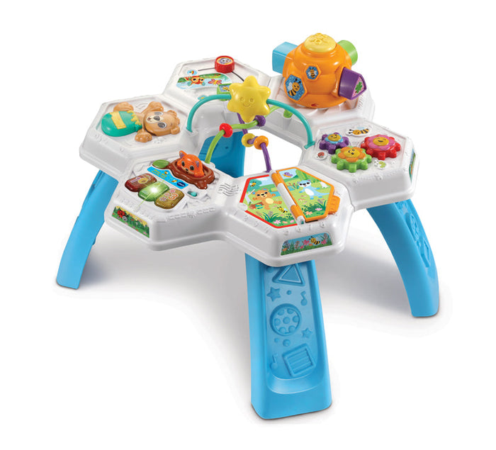 Activity Centres