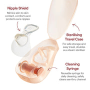 Munchkin Flow Nipple Shield 24mm + Kit image 3