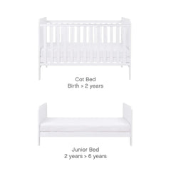 Tutti Bambini Rio 2-Piece Nursery Furniture Set – White