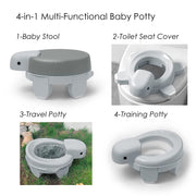 Toddler Training Toilet image 3
