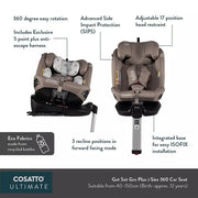Cosatto Get Set Grow Plus i-Size Group 0+/1/2/3 360 Car Seat - Hoglet image 13