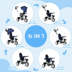 HOMCOM 6-in-1 Baby Push Tricycle with Parent Handle – Dark Blue