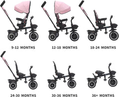 6 in 1 Trike V3 - Blue (9 months - 5 years)