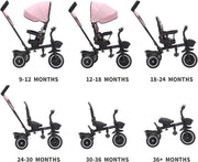 6 in 1 Trike V3 - Black (9 months - 5 years) image 7