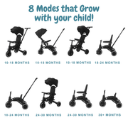 Foryourlittleone Xplor 6 in 1 Foldable Trike - Grey Olive (10m-4y) image 2