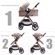 LORTSYBAB 2-in-1 Baby Stroller | Convertible Pram for 0-36 Months – Beige image 2