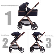 LORTSYBAB 2-in-1 Baby Stroller | Convertible Bassinet Pram for Newborn–36 Months (Black) image 2