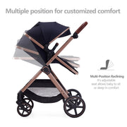 LORTSYBAB 2-in-1 Baby Stroller | Convertible Bassinet Pram for Newborn–36 Months (Black) image 3