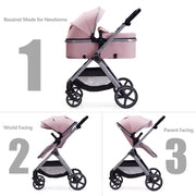 LORTSYBAB 2-in-1 Baby Stroller | Convertible Pram 0-36 Months (Pink) image 2