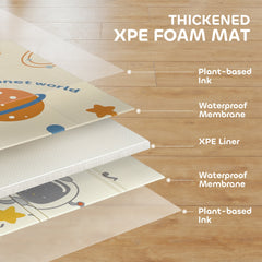 AIYAPLAY Double-Sided Space Baby Play Mat – 177 x 146 cm