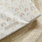 Anti-Roll Wedge Changing Mat - Unisex Abstract Rainbow image 6